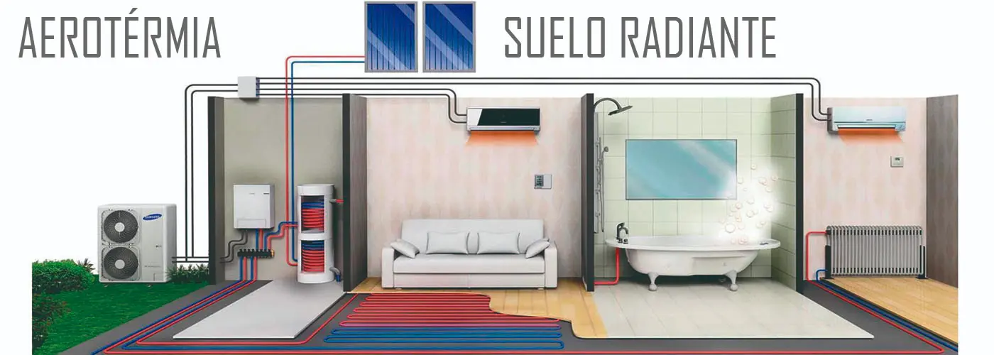 aeroermia y suelo radiante